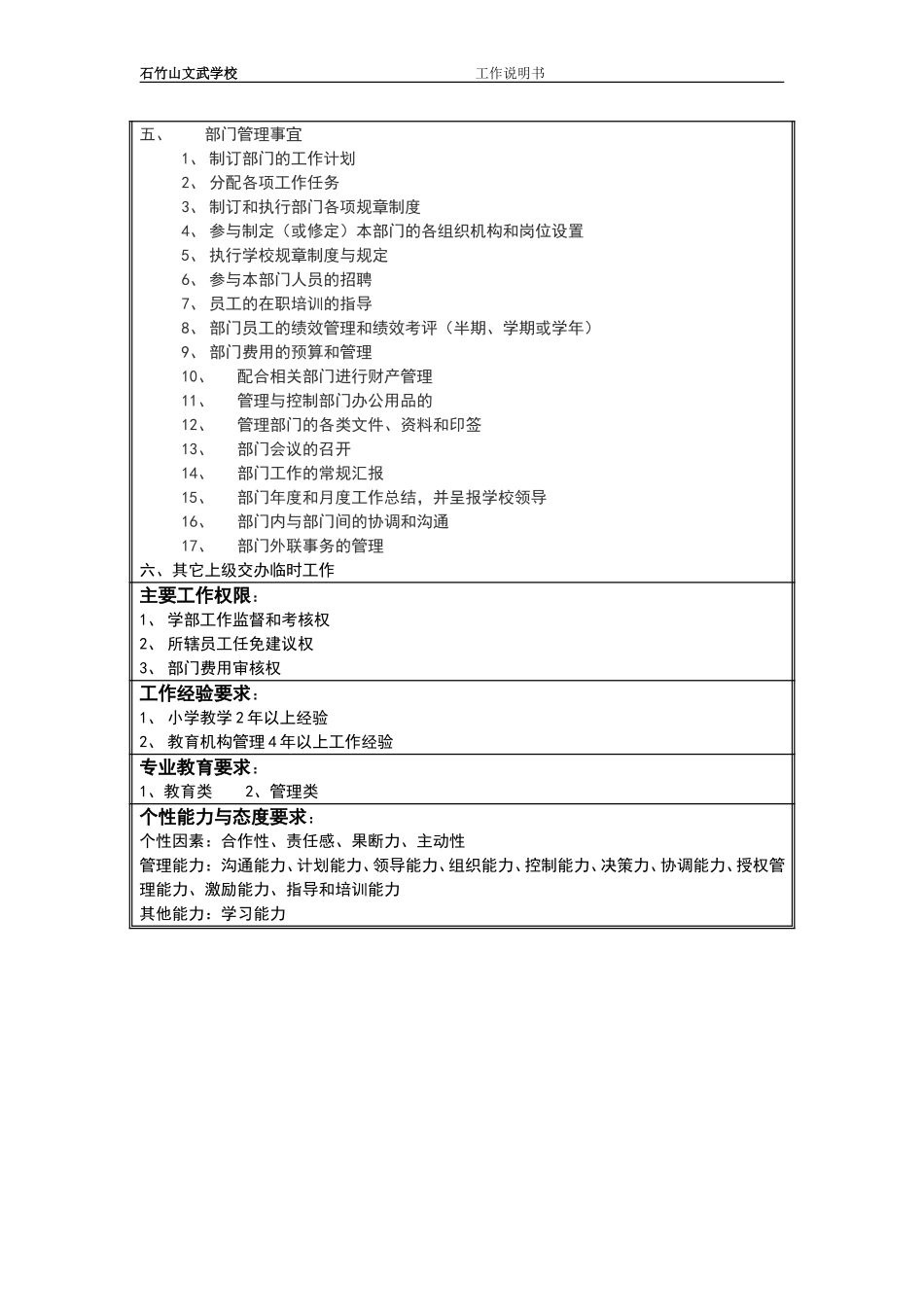 小学部校长岗位说明书.doc_第2页