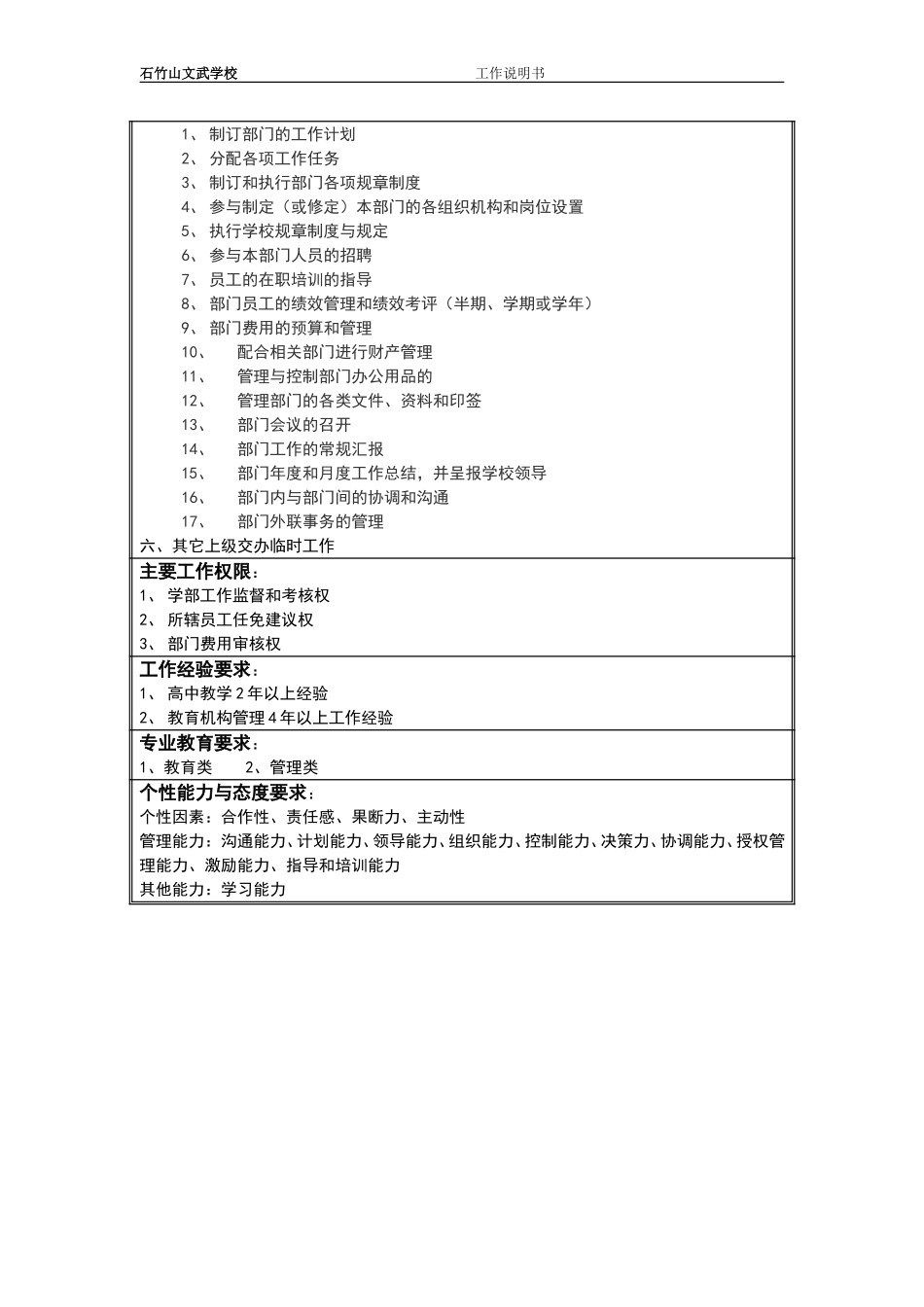 高中部校长岗位说明书.doc_第2页