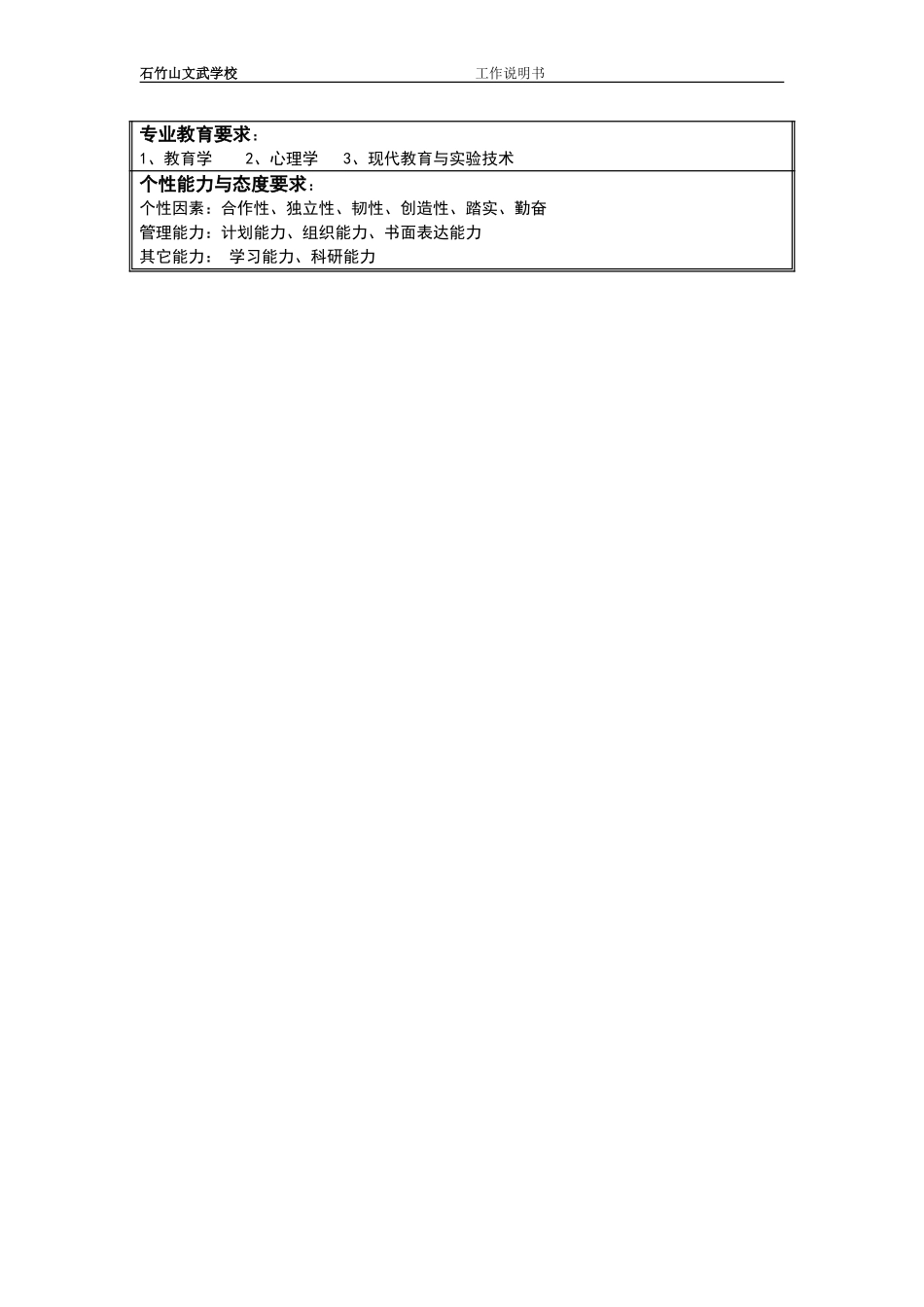 初中部教务处主任岗位说明书.doc_第2页
