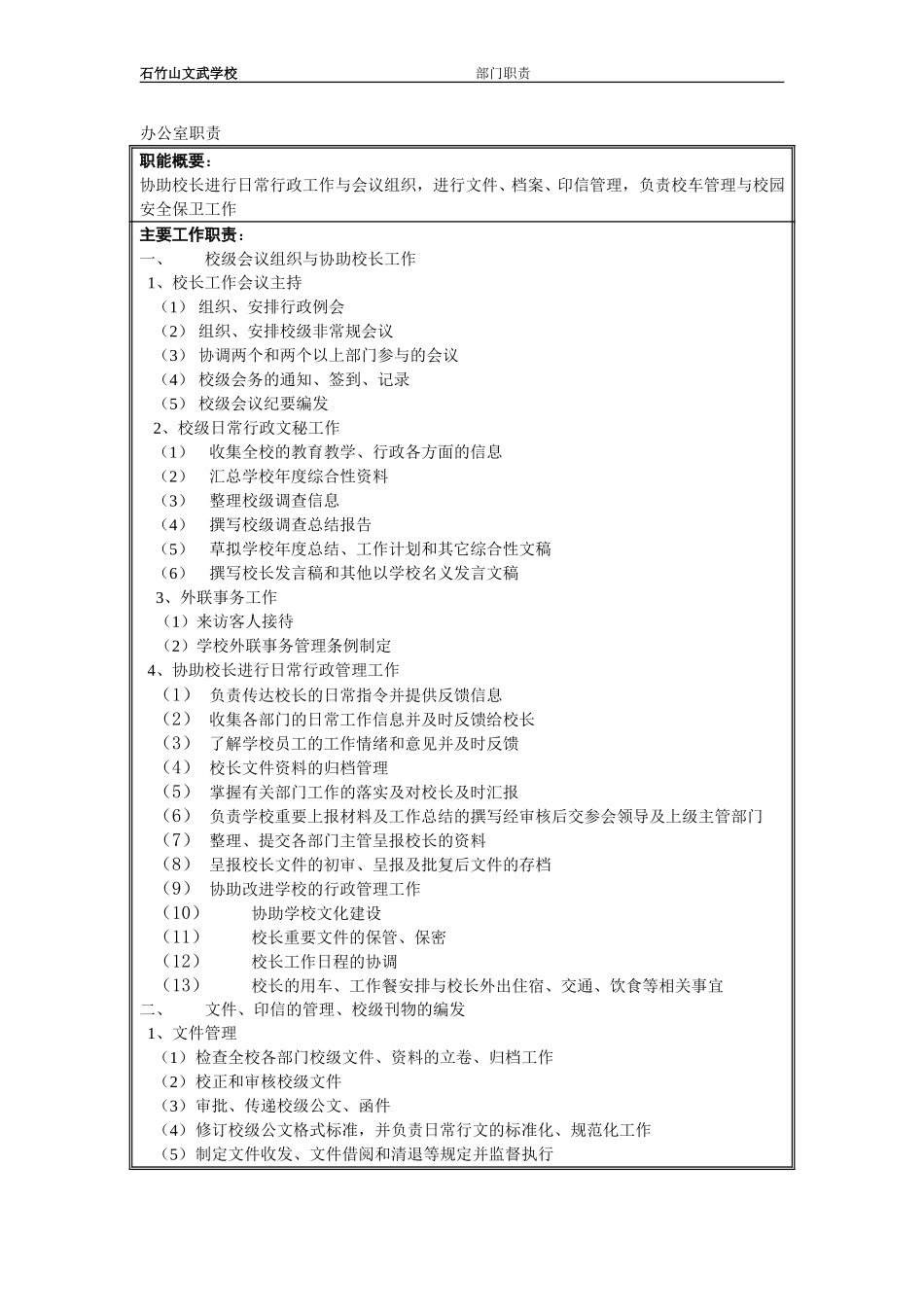 办公室.doc_第1页
