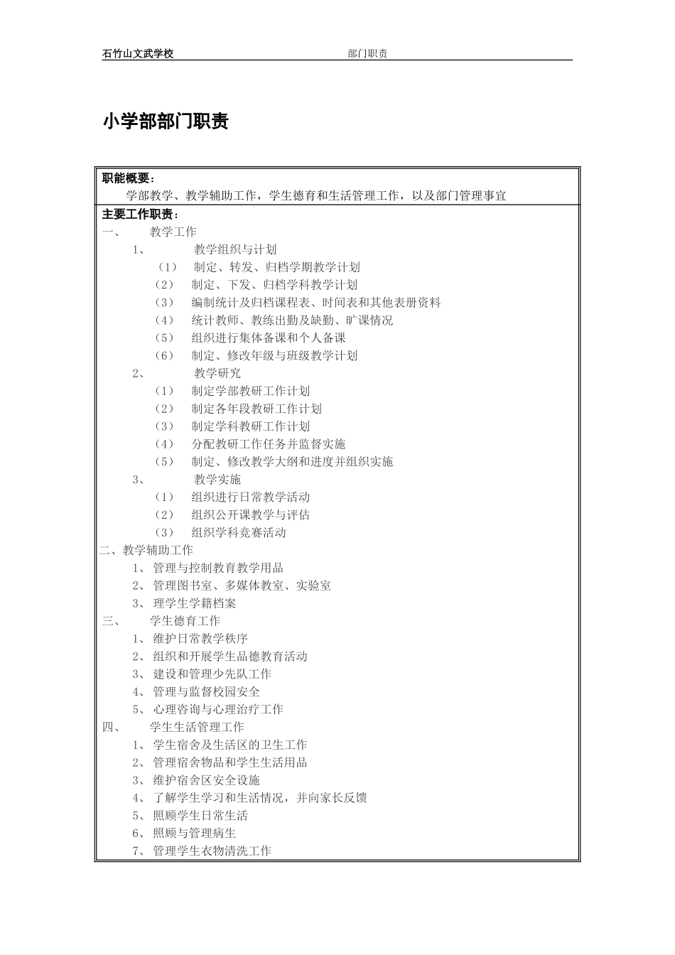 各学部招办武管部门职责.doc_第2页