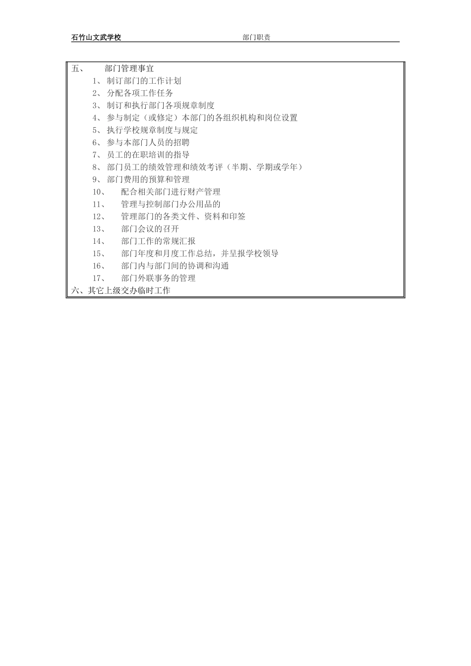 各学部招办武管部门职责.doc_第3页