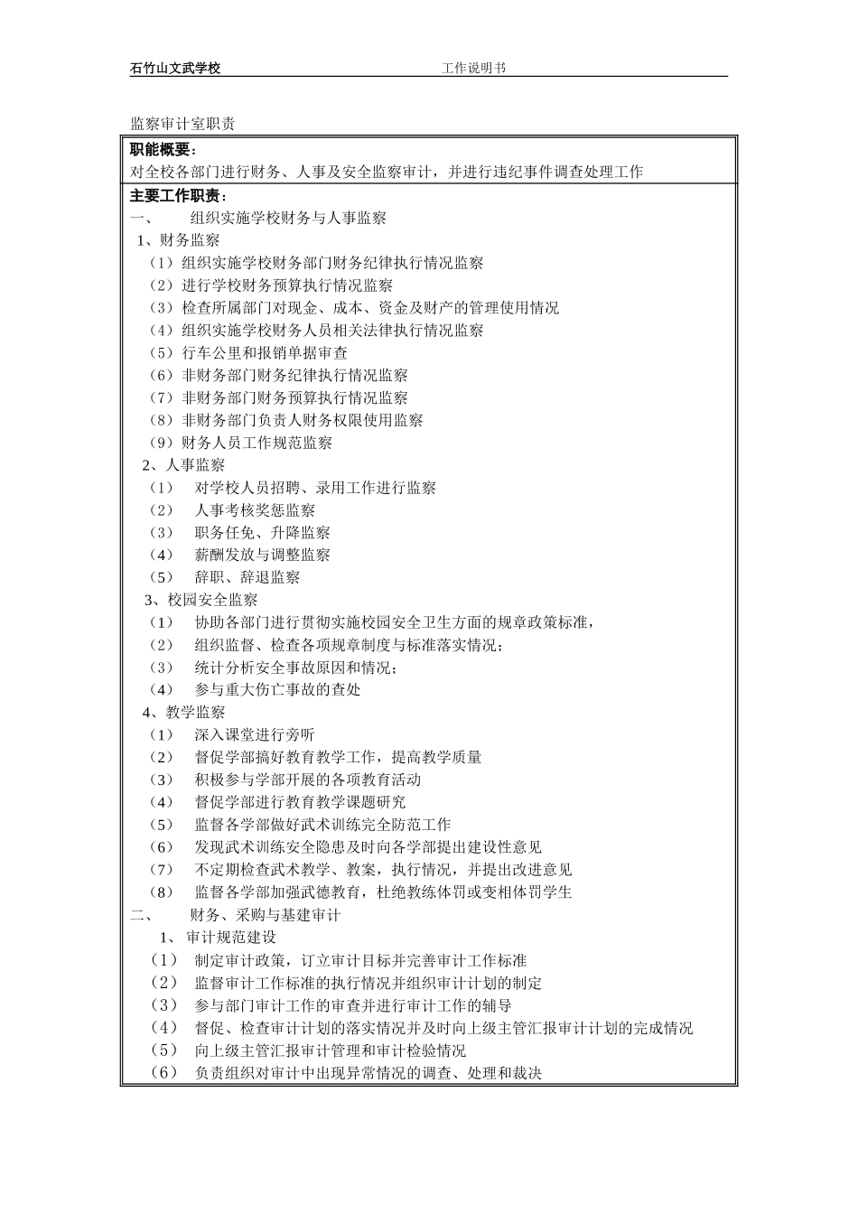 监察审计室.doc_第1页
