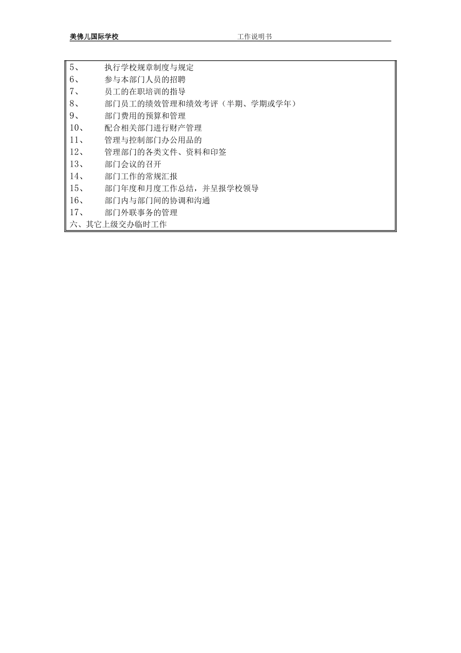 人力资源部.doc_第3页