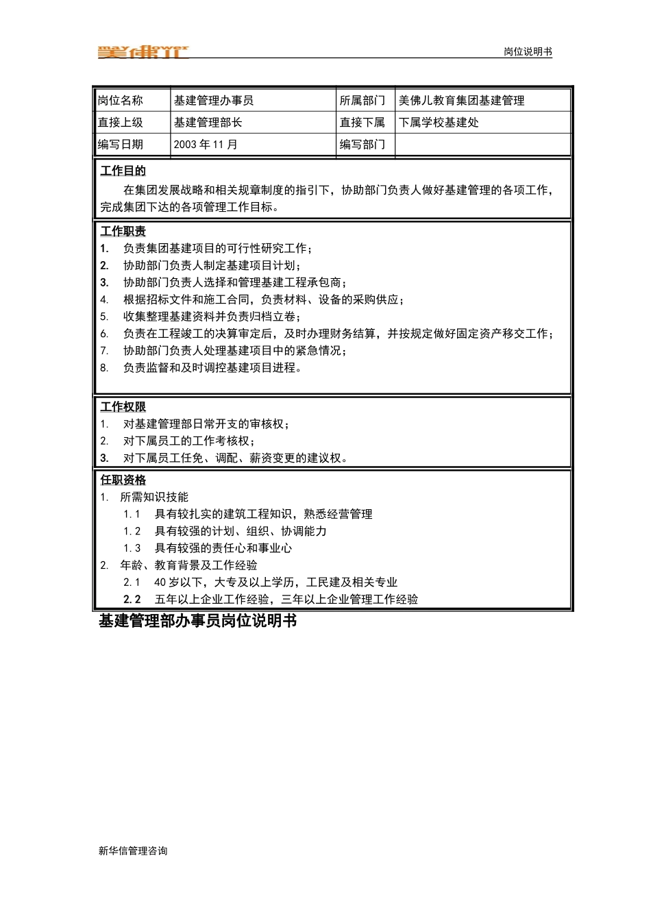 集团基建管理部办事员岗位说明书.doc_第1页