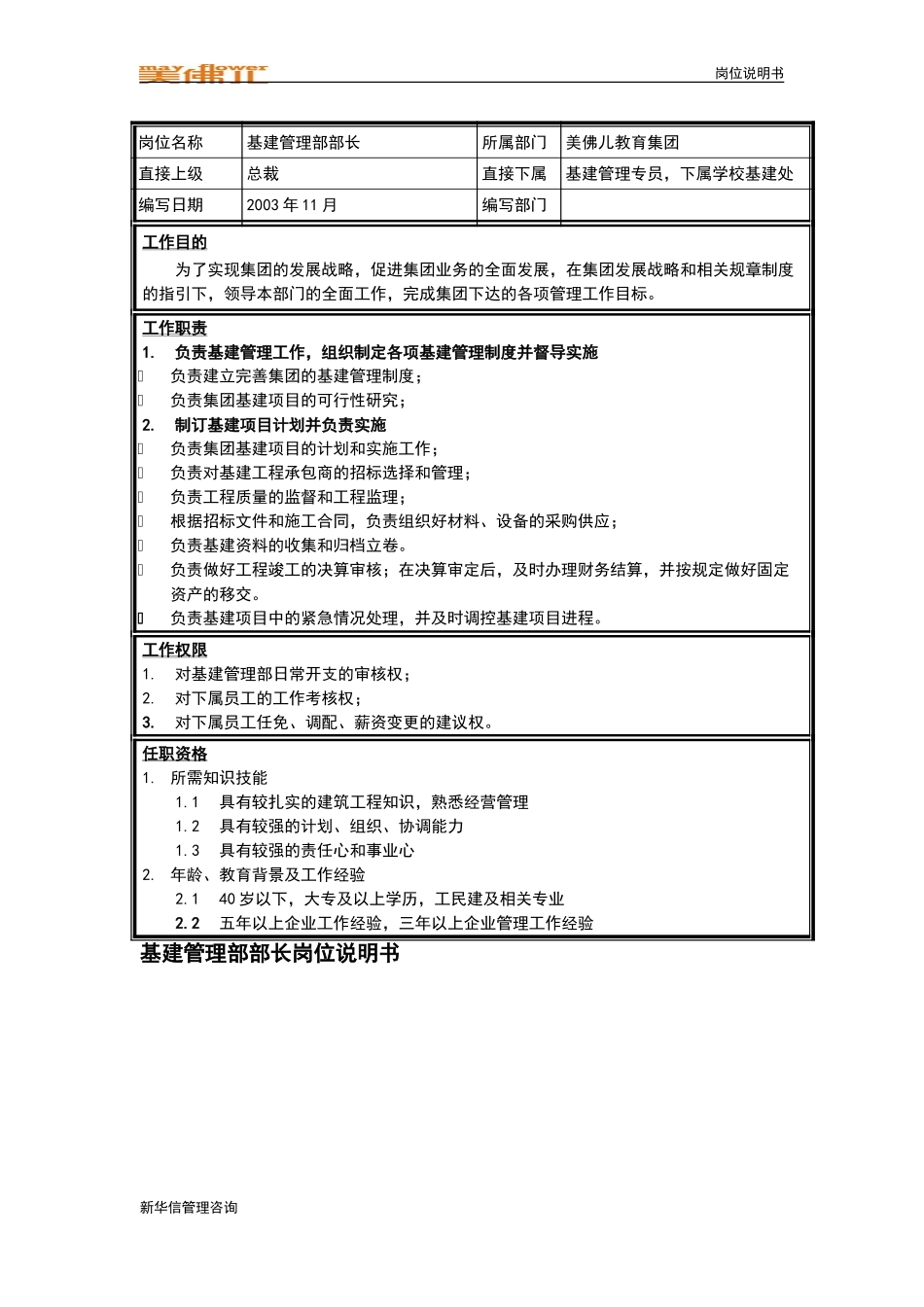 集团基建管理部部长岗位说明书.doc_第1页