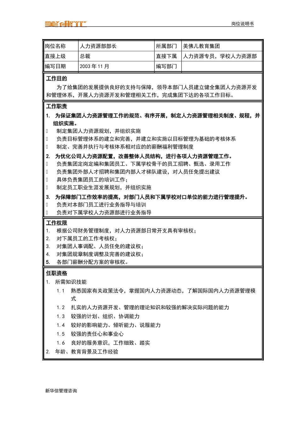 集团人力资源部部长岗位说明书.doc_第1页