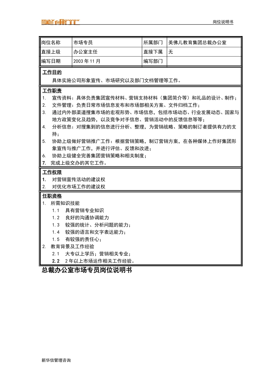集团总裁办公室市场专员岗位说明书.doc_第1页