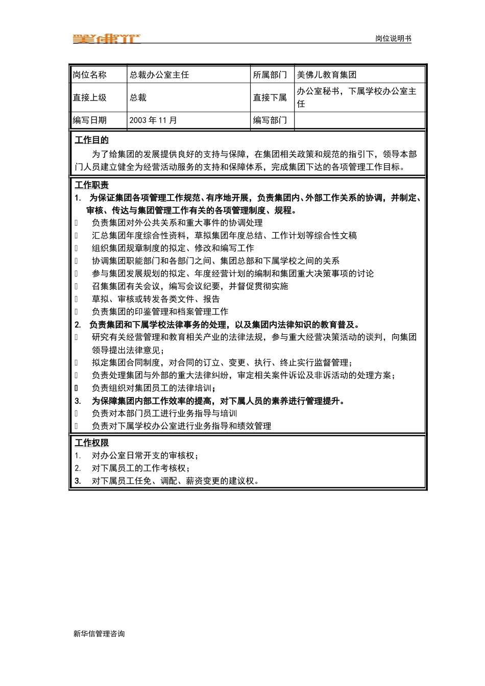 集团总裁办公室主任岗位说明书.doc_第1页