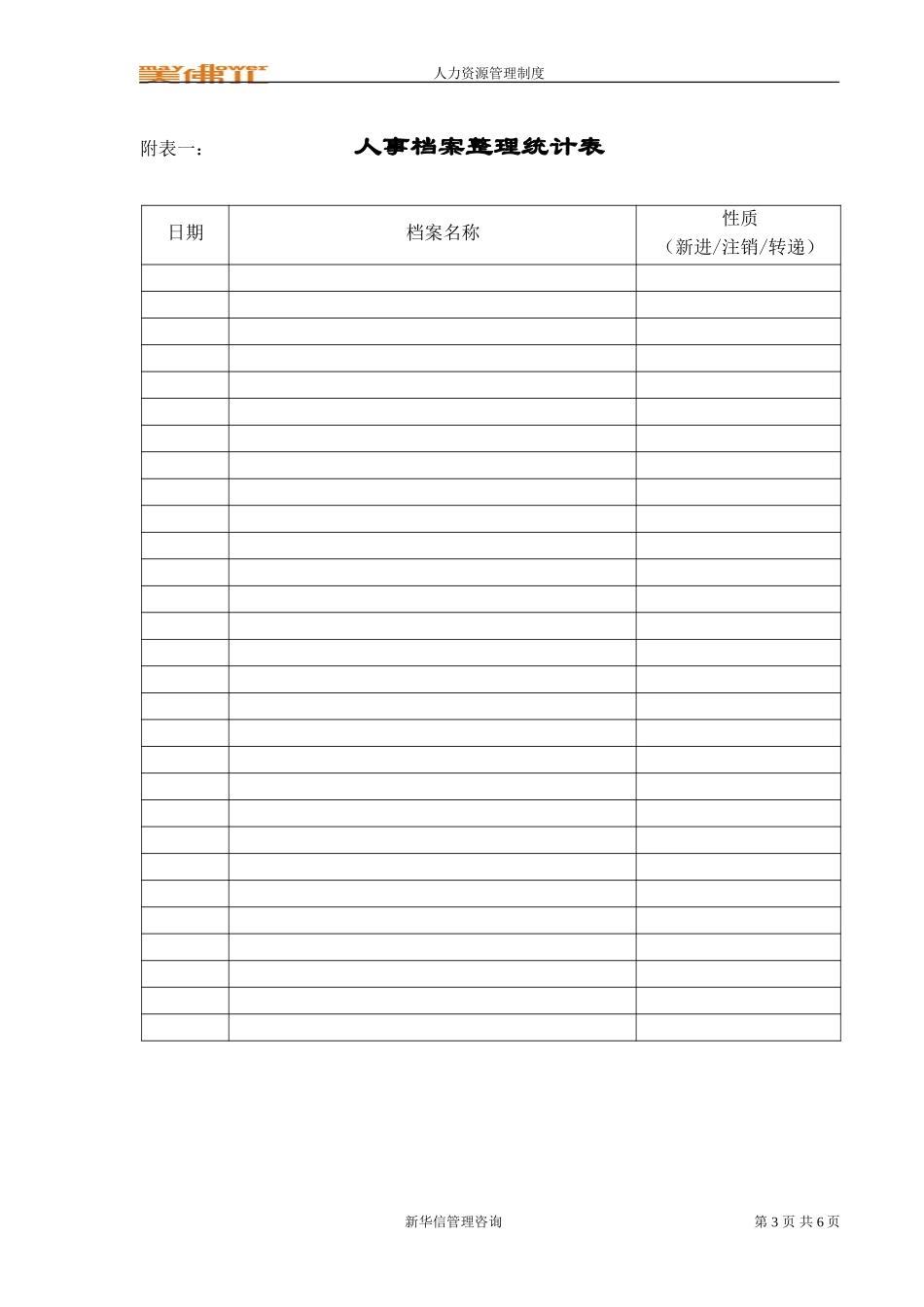 美佛儿集团人事信息档案管理制度.doc_第3页