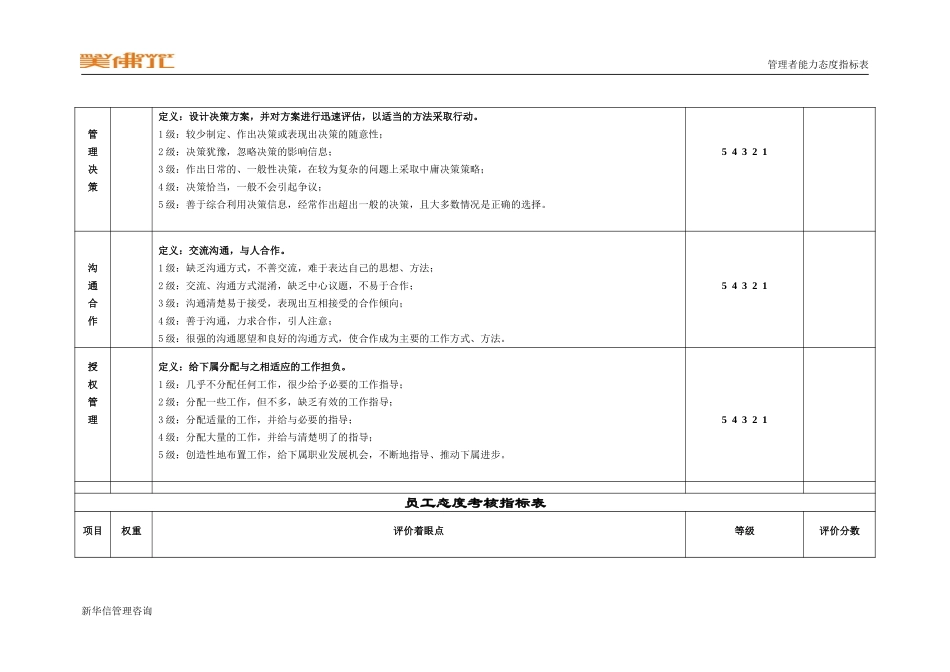 美佛儿集团能力态度指标表.doc_第2页