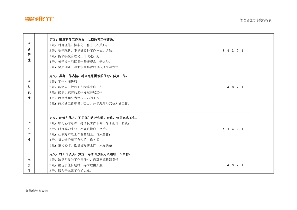 美佛儿集团能力态度指标表.doc_第3页