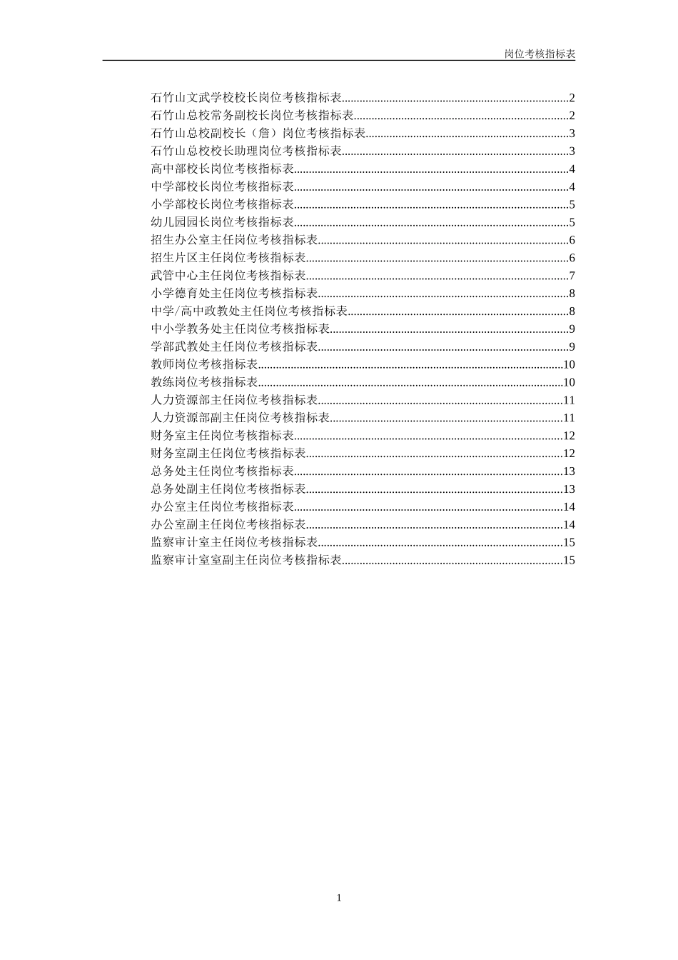 石竹山学校核心岗位业绩考核指标表1118.doc_第1页