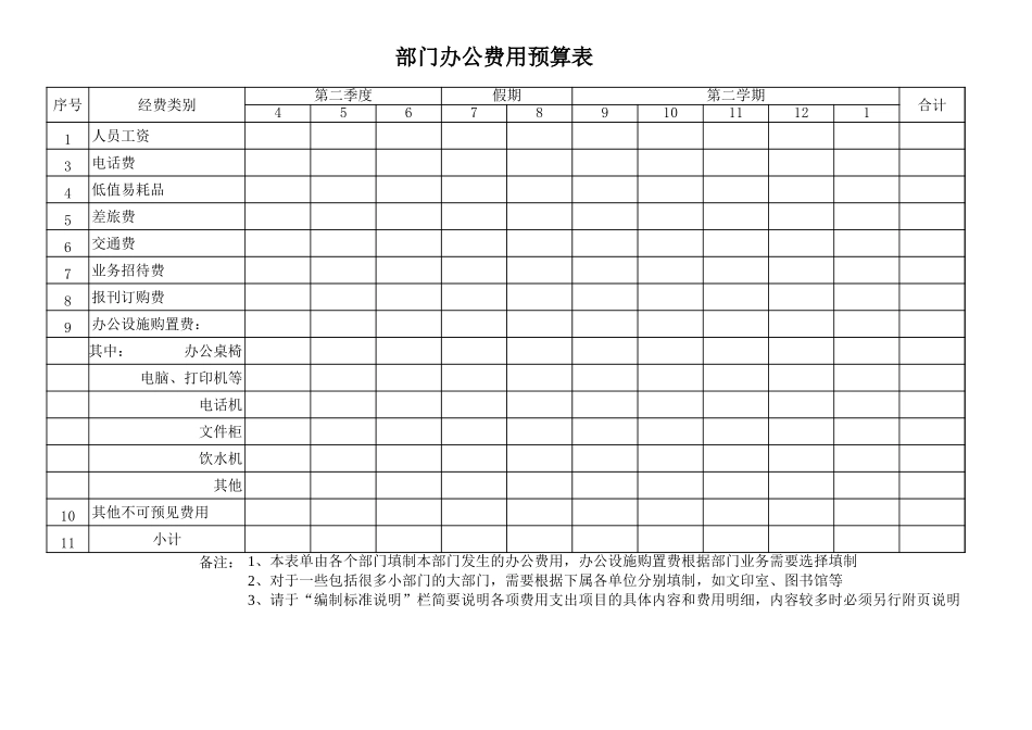 石竹山学校预算编制表单.xls_第1页