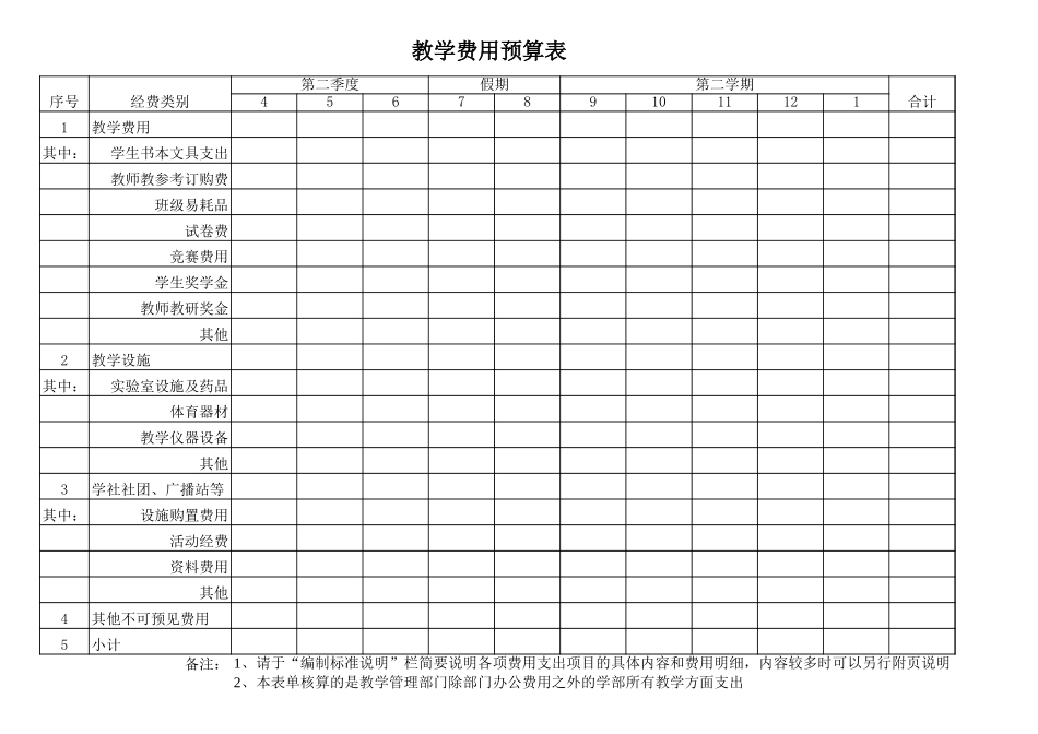石竹山学校预算编制表单.xls_第3页