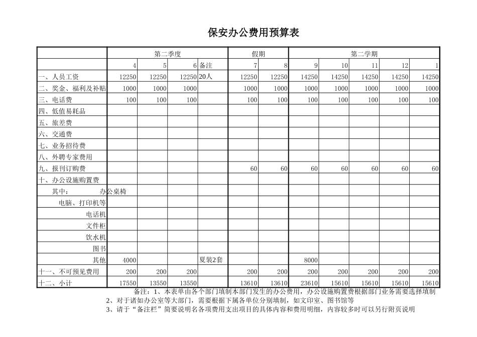 保安.xls_第1页