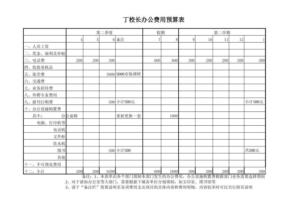 丁校长.xls_第1页