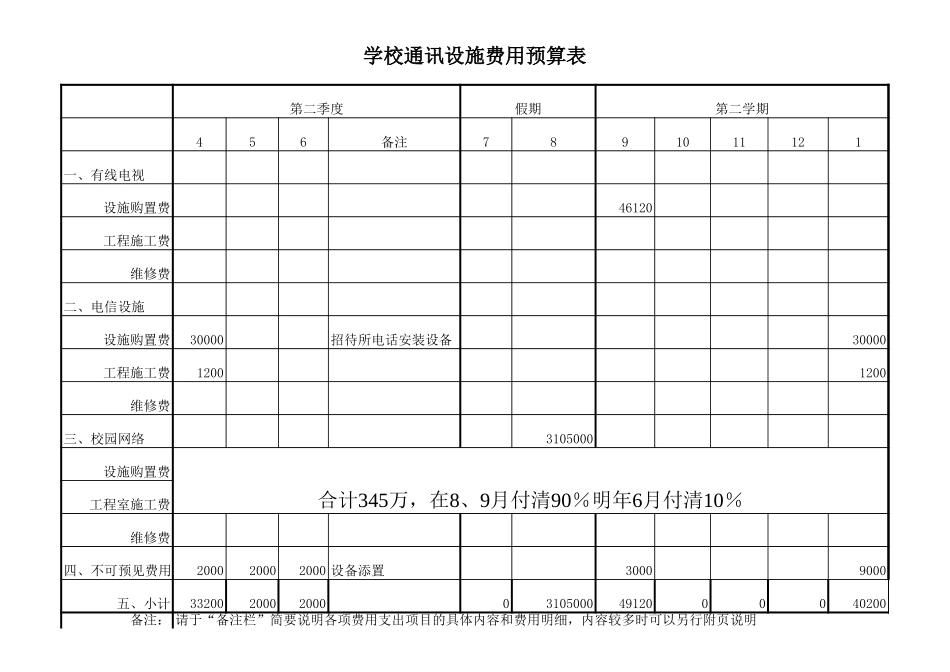 信息中心.xls_第3页