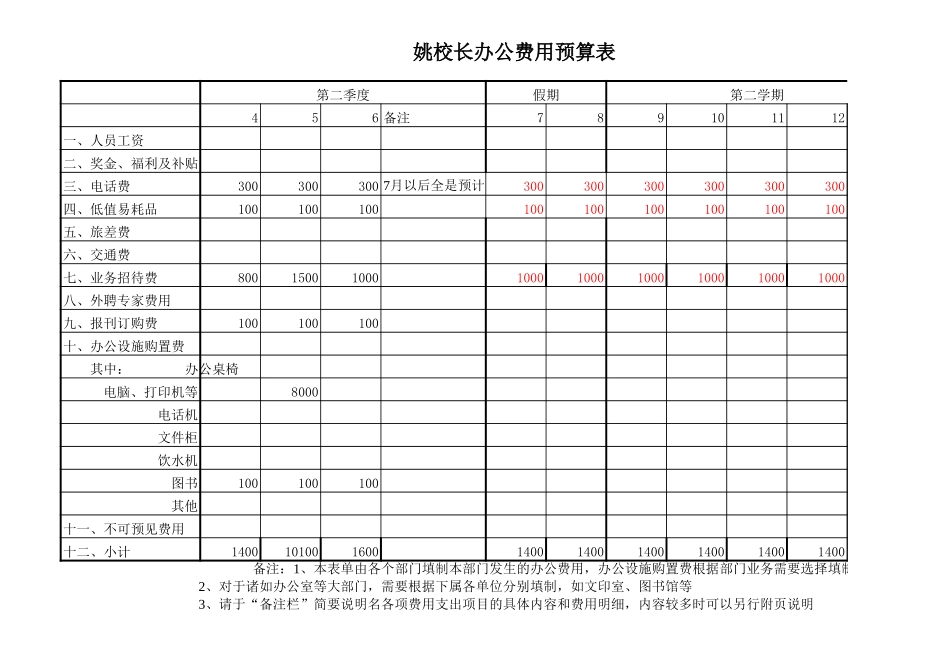 姚校长.xls_第1页
