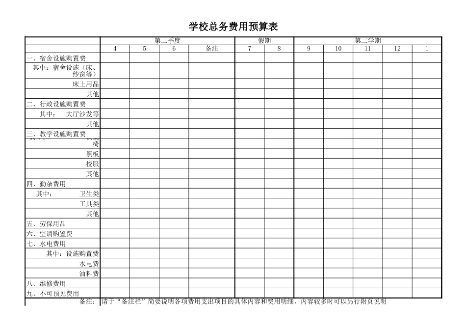 预算编制表单.xls_第3页