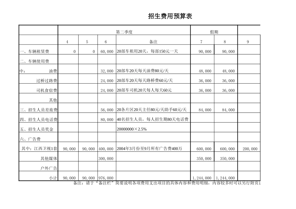 招生办.xls_第3页