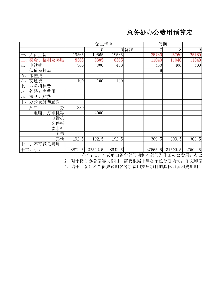 总务处.xls_第1页