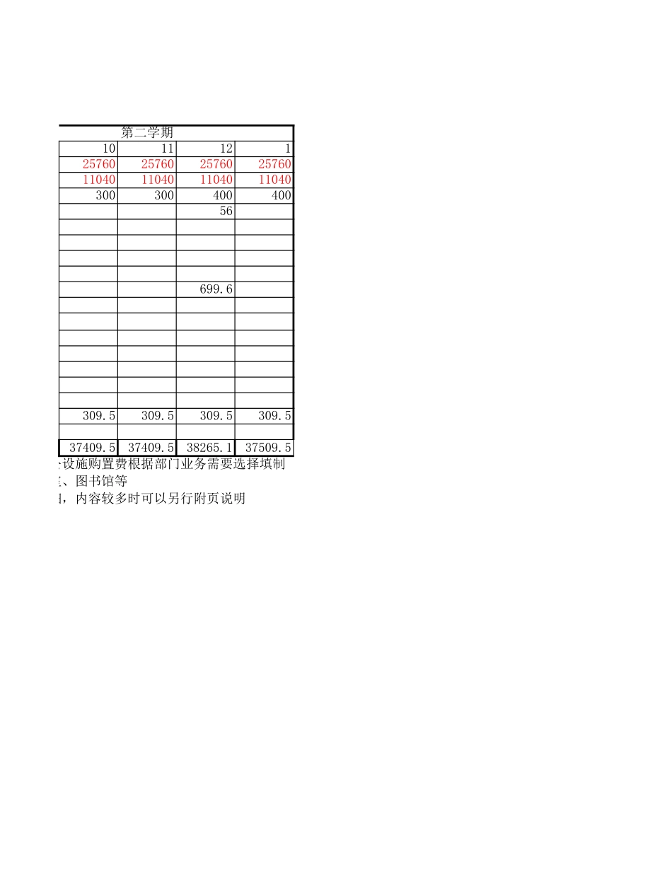 总务处.xls_第2页