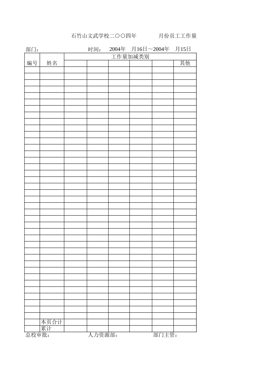 岗位津贴和工作量加减填写表格.xls_第2页