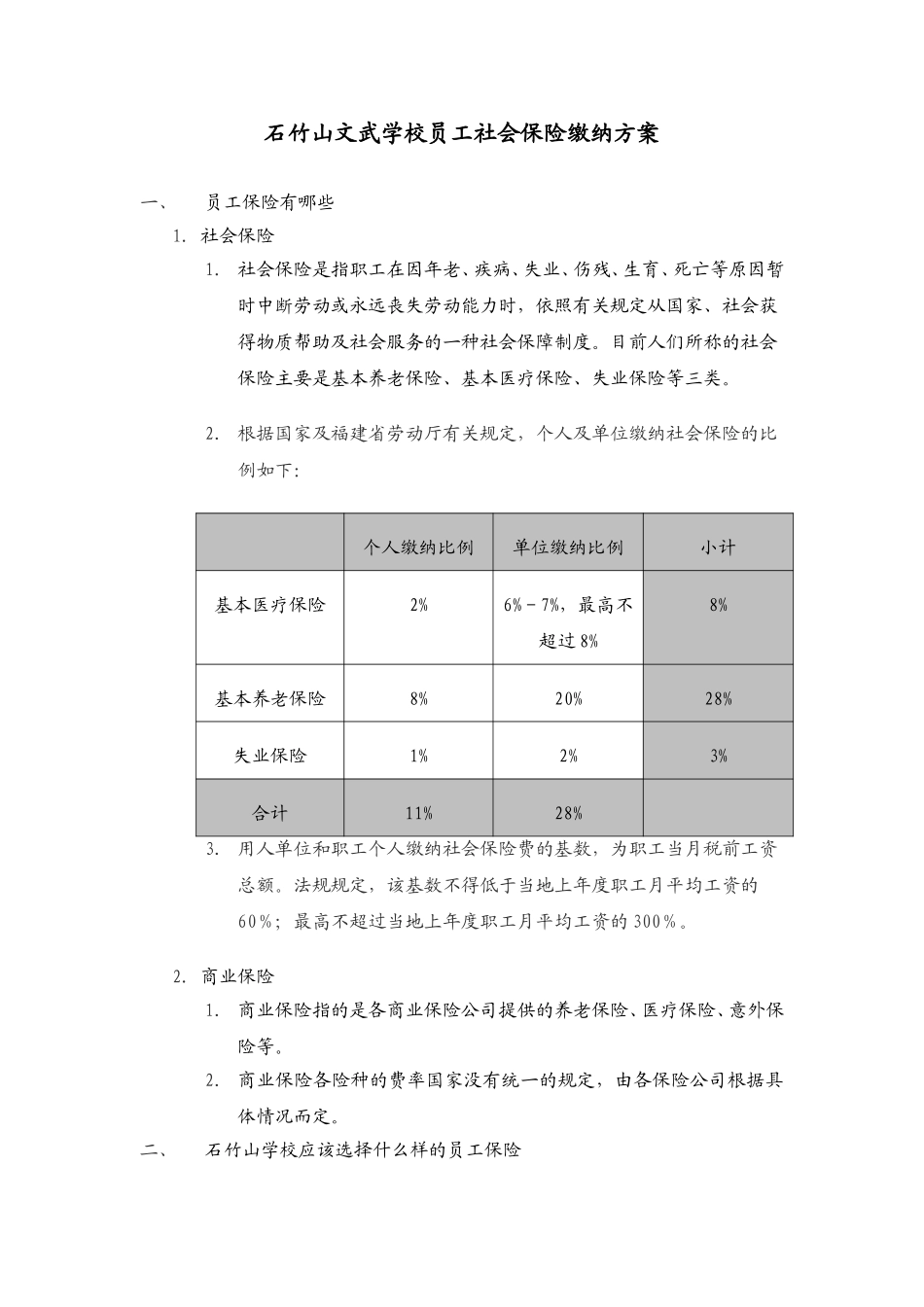 石竹山学校员工保险缴纳方案.doc_第1页