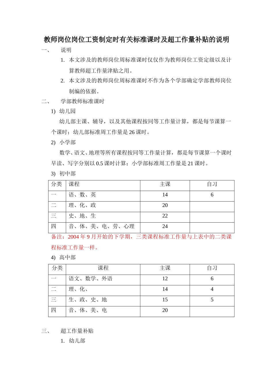学部教师月标准课时及超工作量补贴计算的通知.doc_第1页