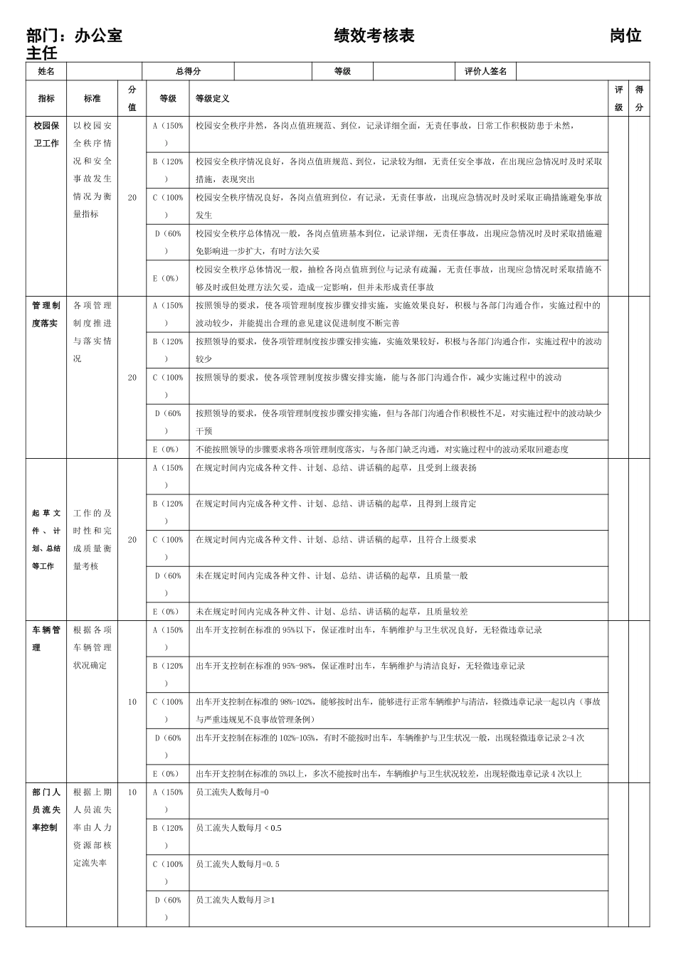 办公室.doc_第1页