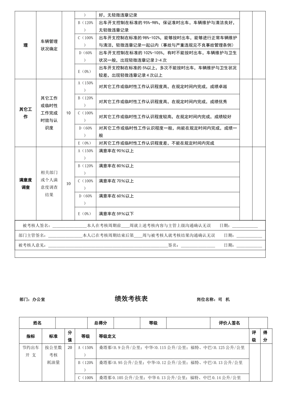 办公室.doc_第3页