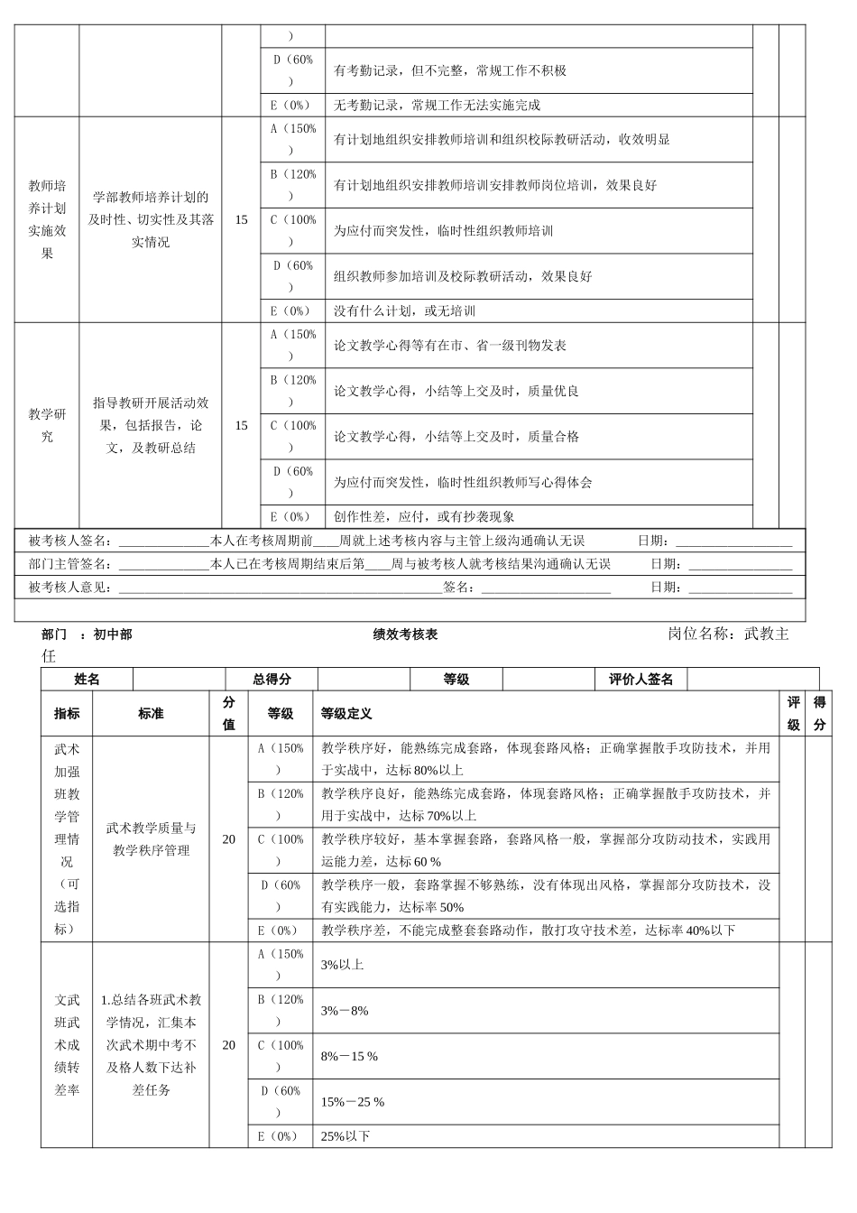 初中部.doc_第3页