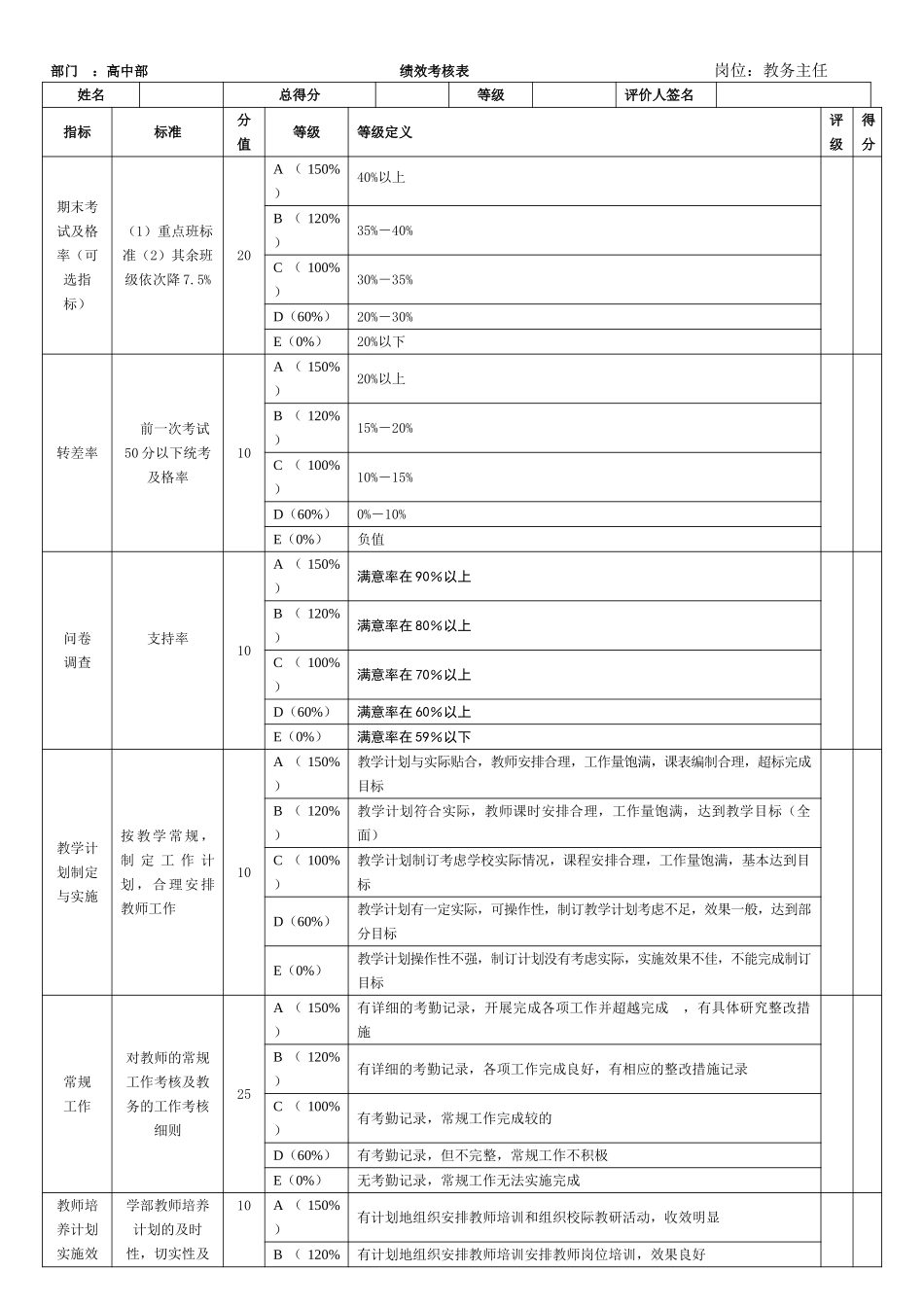 高中部.doc_第1页