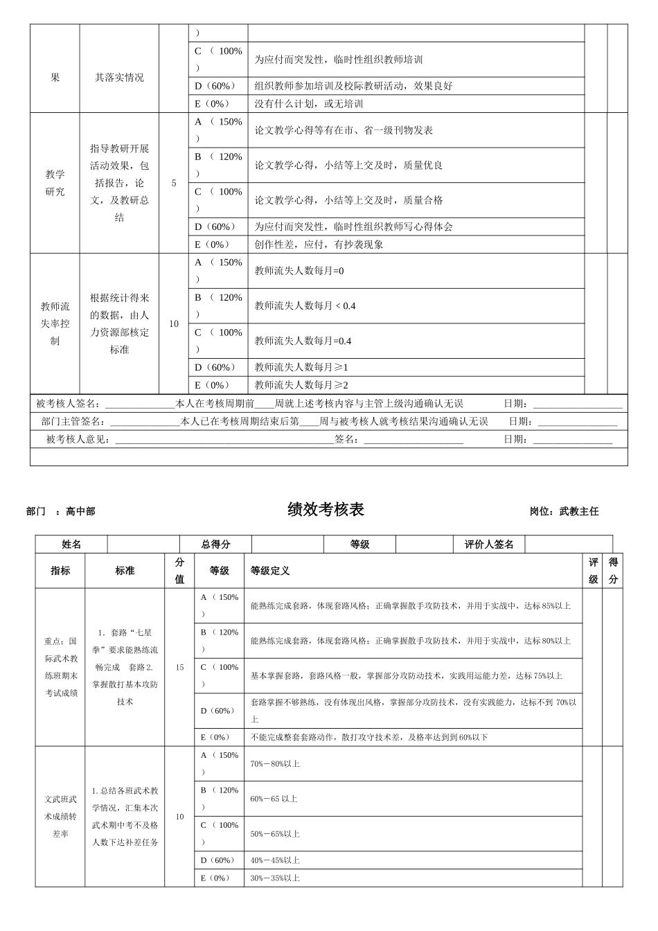 高中部.doc_第2页