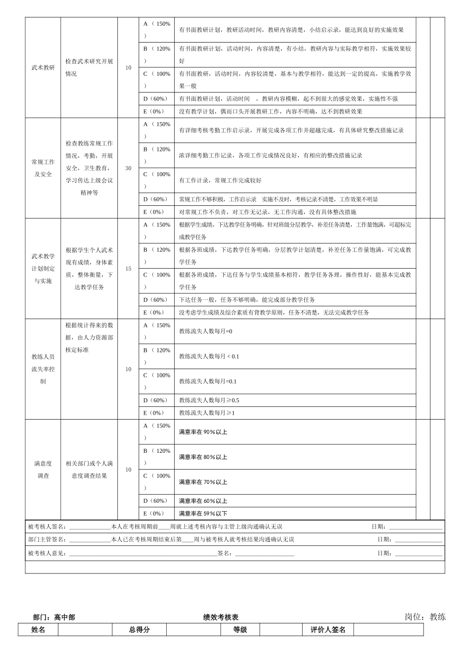 高中部.doc_第3页