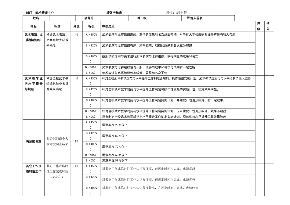 武术管理中心.doc_第1页