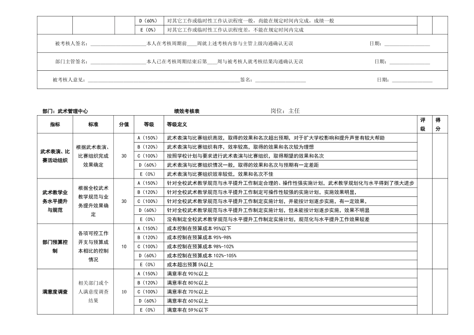 武术管理中心.doc_第2页