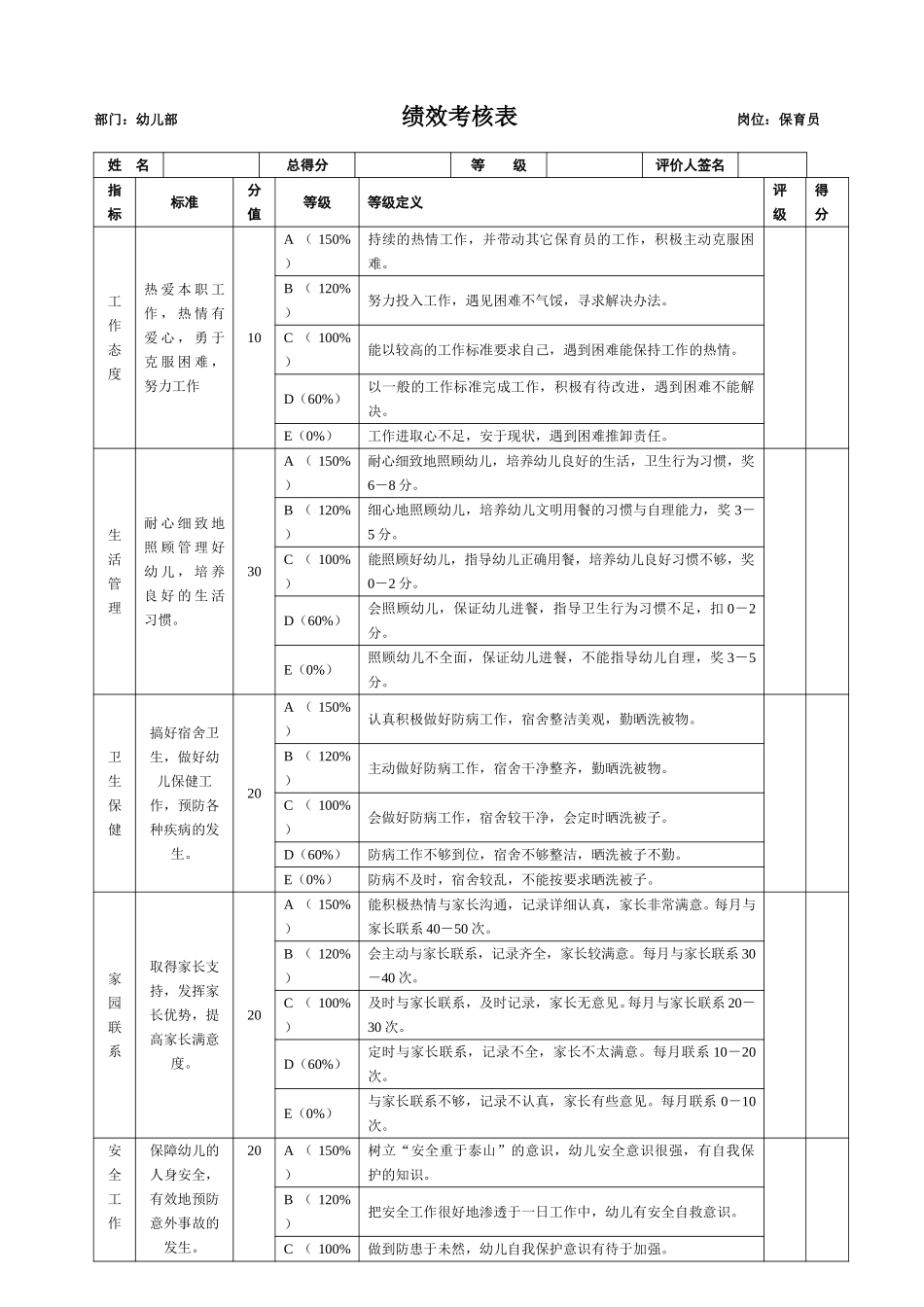 幼儿部.doc_第1页
