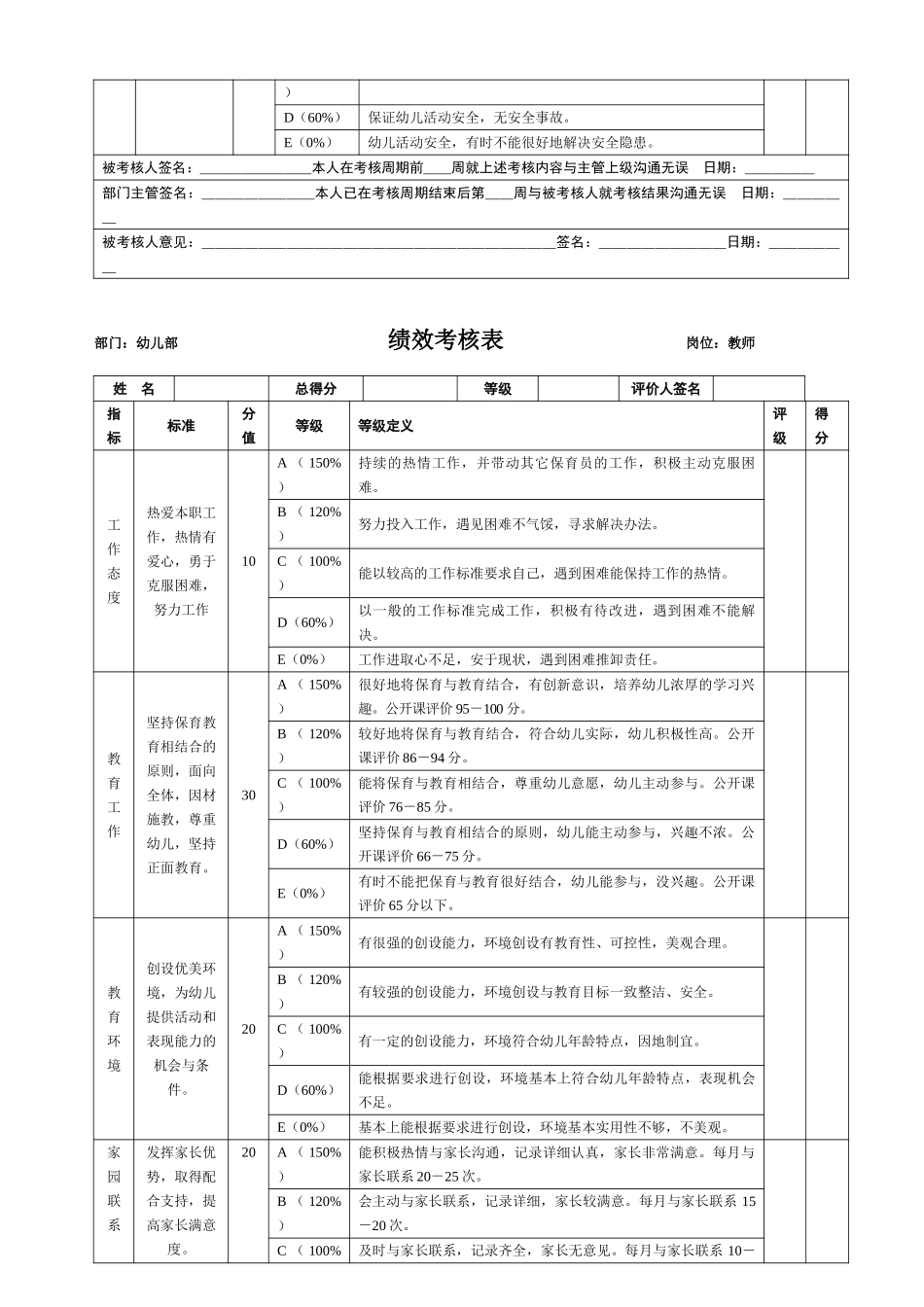 幼儿部.doc_第2页