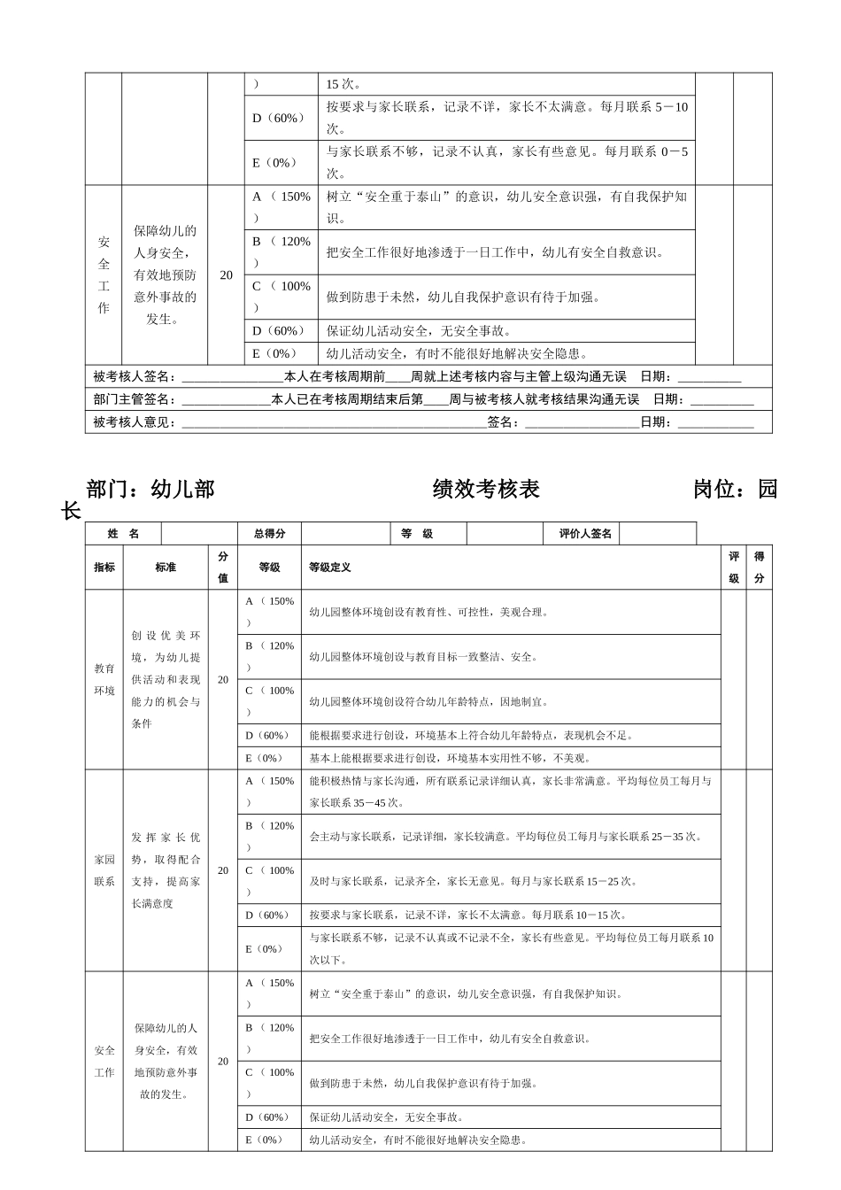 幼儿部.doc_第3页