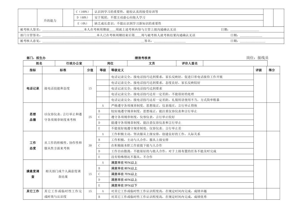 招办.doc_第2页