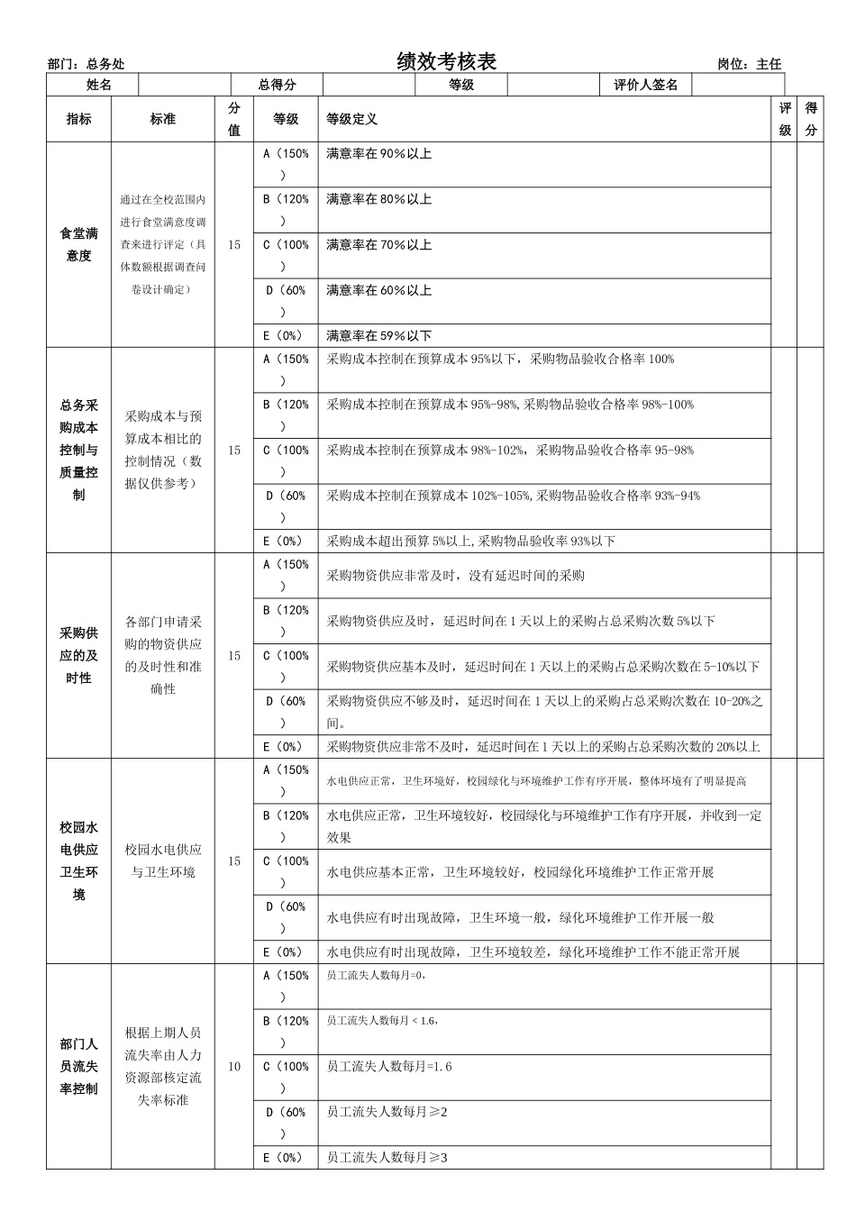 总务处.doc_第1页