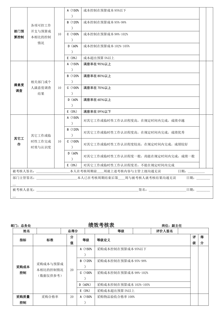 总务处.doc_第2页