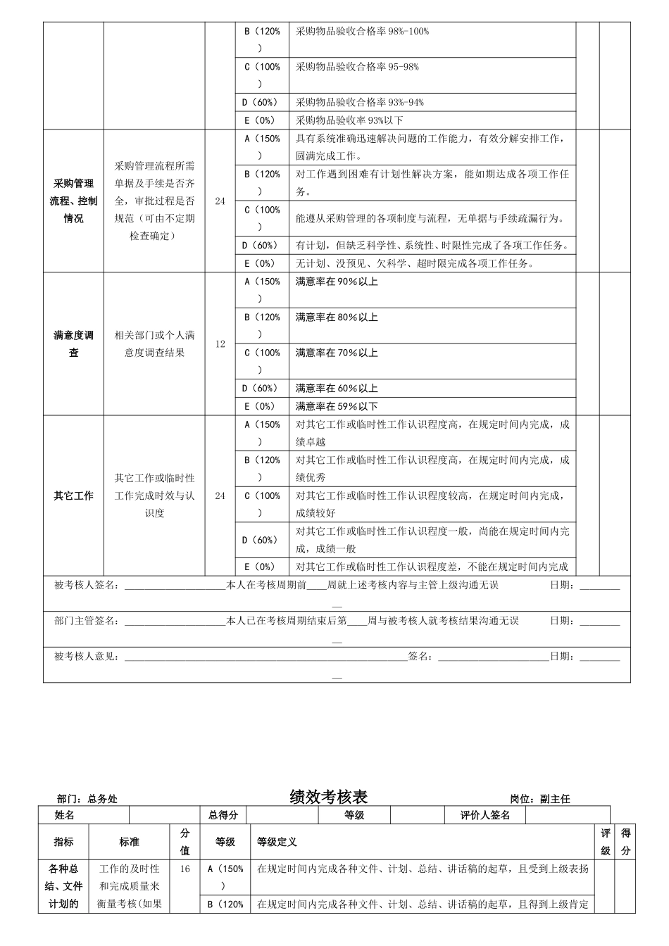 总务处.doc_第3页