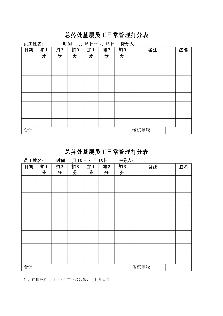 总务处基层员工日常管理打分表.doc_第1页