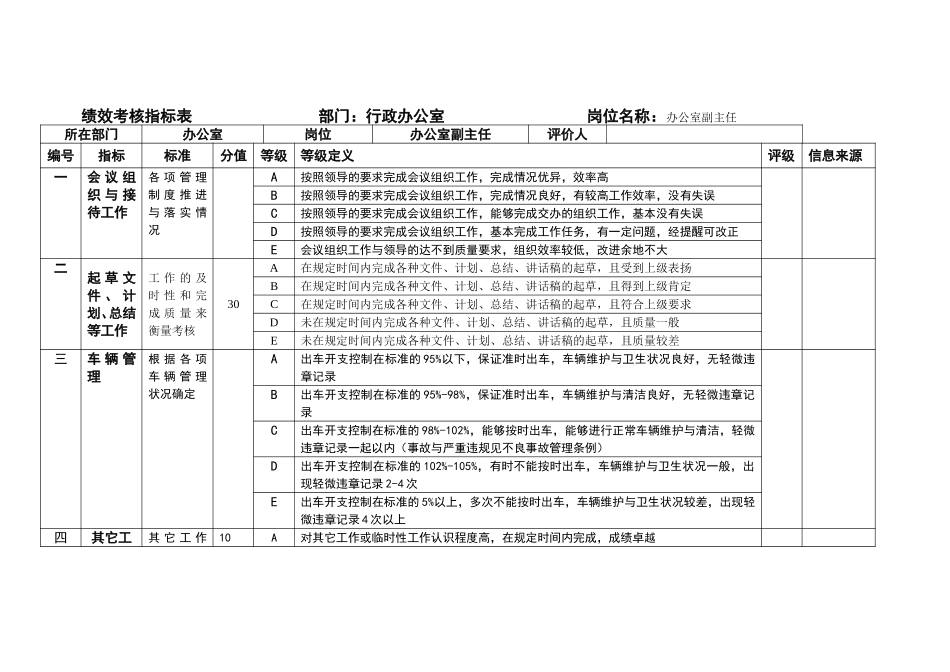 办公室.doc_第1页