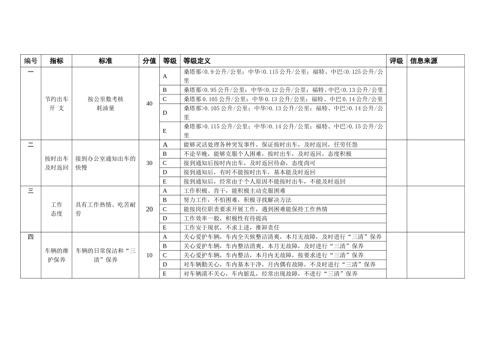 办公室.doc_第3页