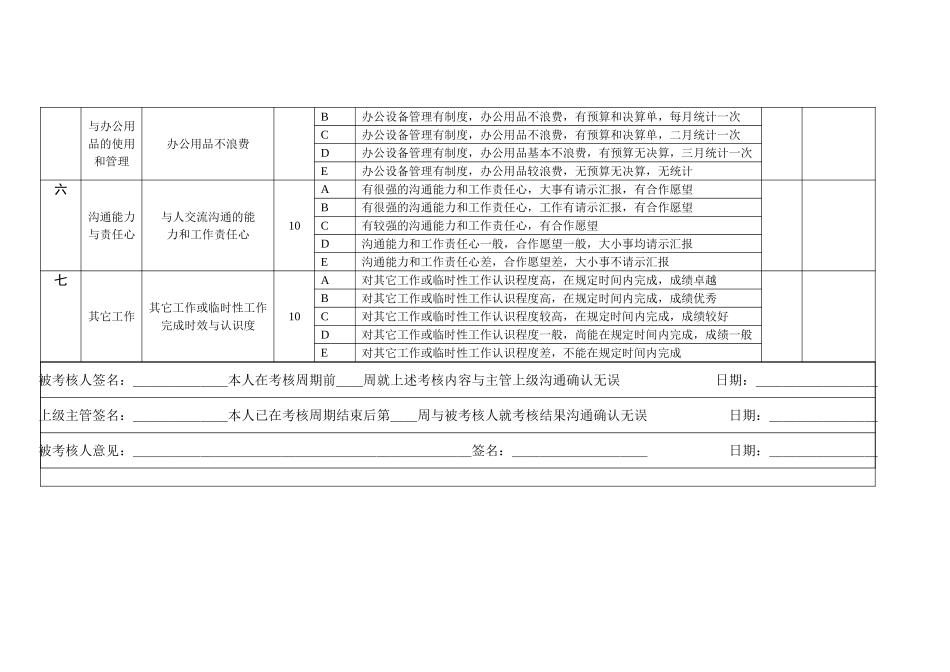 人力资源部.doc_第2页