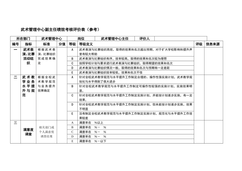 武术管理中心.doc_第1页
